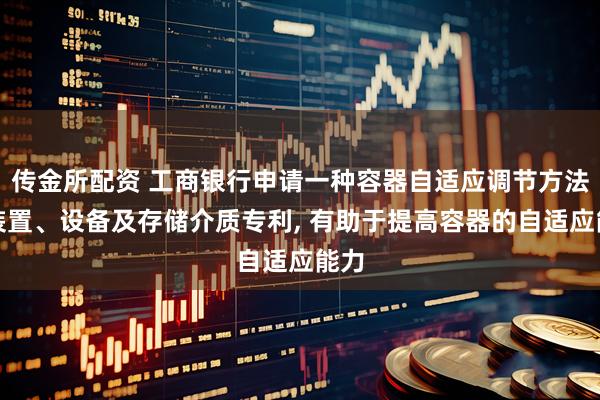传金所配资 工商银行申请一种容器自适应调节方法、装置、设备及存储介质专利, 有助于提高容器的自适应能力